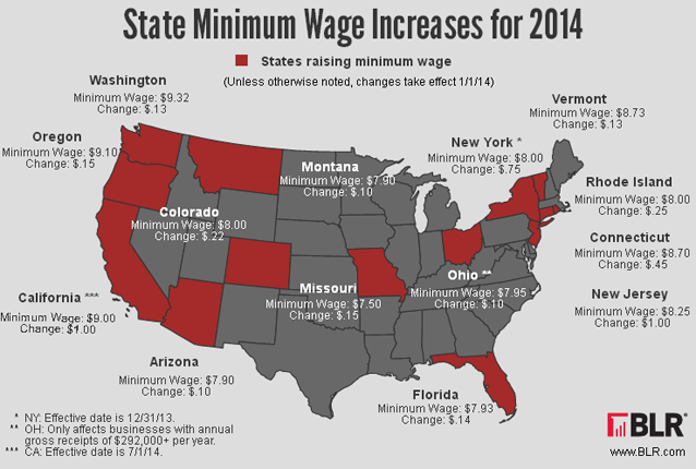 2014 Brings Pay Increases to Minimum Wage Workers | Jobs With Justice